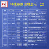 高中低张力镀银尼龙一套装 专业古典吉他弦 琴弦 string 西班牙RC