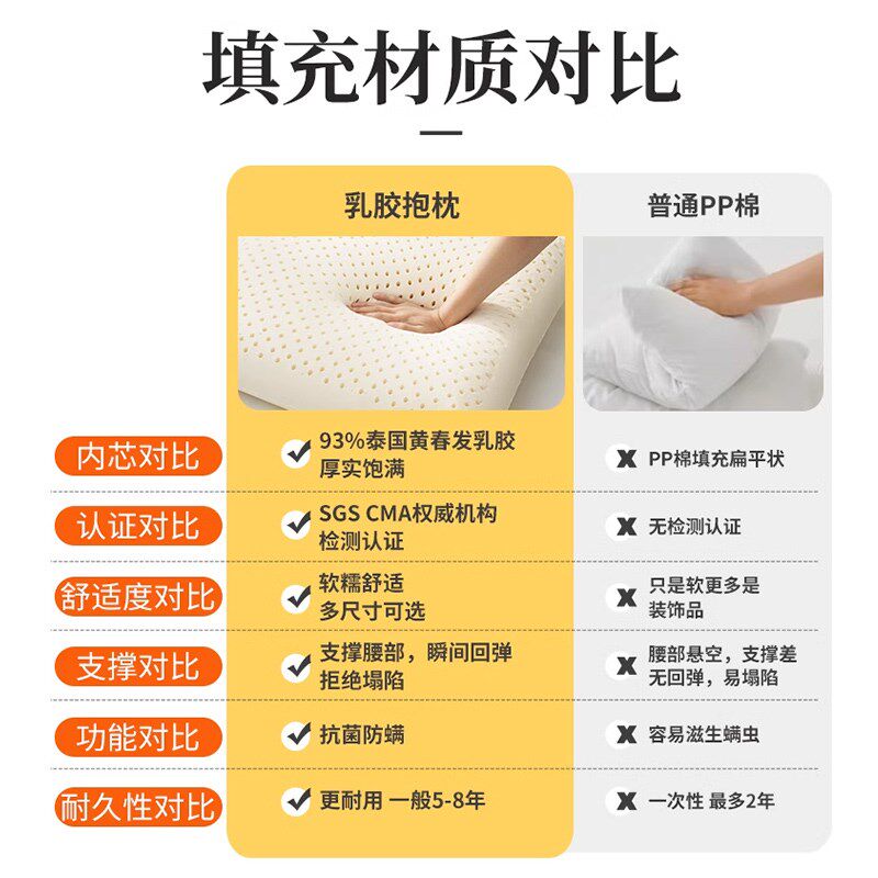 沙发方抱枕泰国天然乳胶高级感客厅靠枕芯床头凉感后背垫腰靠垫