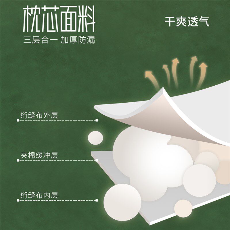 决明子颈椎枕荞麦枕头舒适睡觉专用护颈枕圆柱形糖果护头硬修复枕