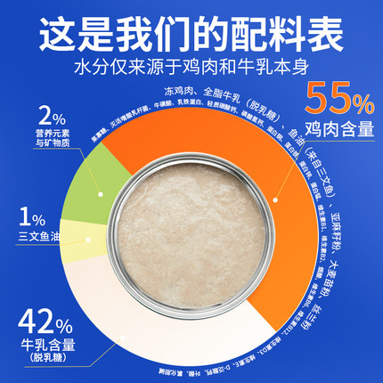 喜喵猫咪主食肉包全价主食牛乳奶昔肉包成猫幼猫营养湿粮包软罐头
