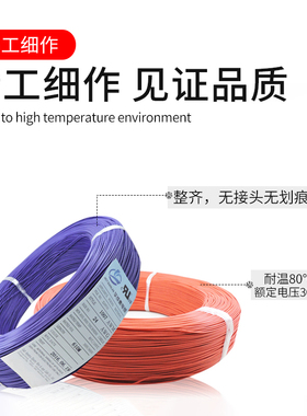 电子线UL1007 渡锡铜美标30 26 24 22 20 18 16AWG玩具端子连接线