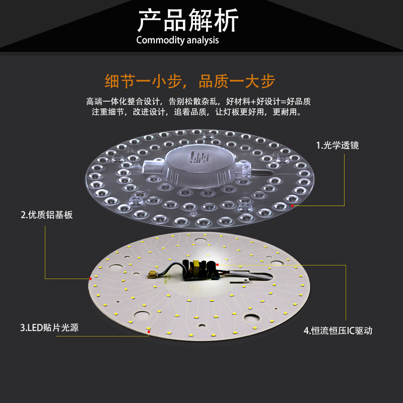led吸顶灯灯芯 吸磁节能灯家用超亮改造灯板灯泡灯珠光源圆形灯盘,家装灯饰光源,LED球泡灯,淘宝优惠券,粉丝福利购,淘宝优惠卷
