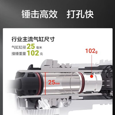 威克士锂电锤WU399/398方柄充电两用充电锤电镐大功率无刷冲击钻