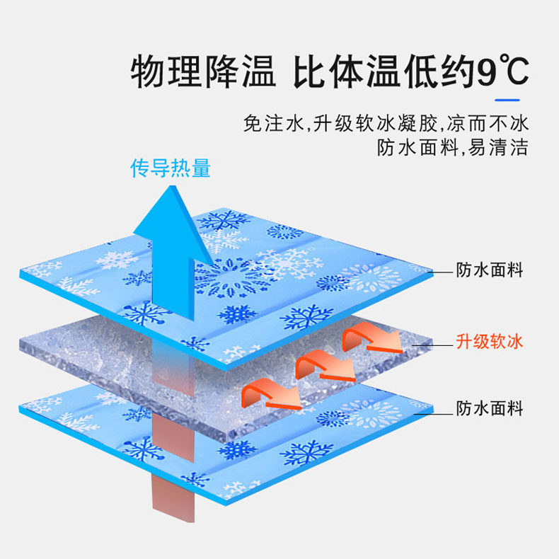 冰垫冰床垫沙发凝胶凉垫降温神器夏季凉席冰枕宿舍解暑冰凉水床垫