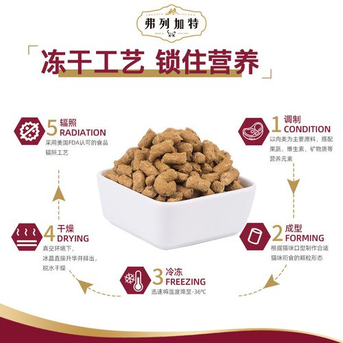 弗列加特96%冻干生骨肉成猫幼猫高蛋白全价主食猫粮试吃装