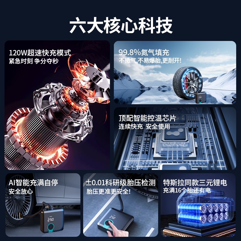 摩托车专用打气筒小型随车胎压电动打气泵便携真空轮胎充气泵usb