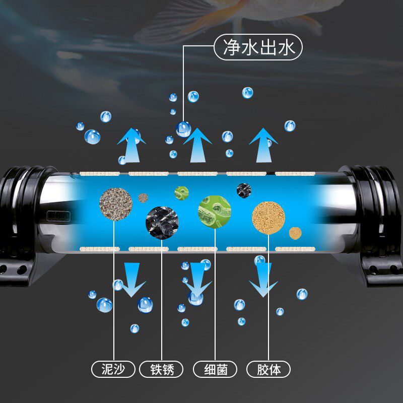 靓相和换水机水族鱼缸净水器除氯养水机水族箱困水恒温加热过滤器