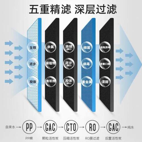 夏飞商用饮水机智能触屏开水器工厂商务医院学校带过滤温热节能