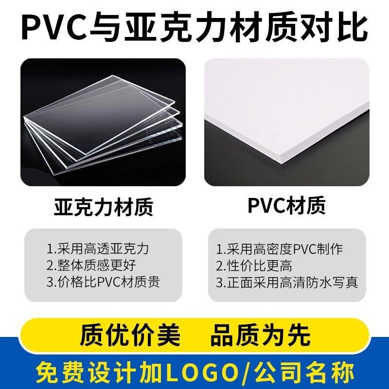 员工组织结构框架信息公示栏工作值班人员标识姓名职务定制一览表