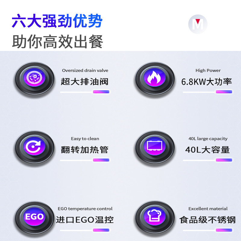 方密立式电炸炉鸡排油炸机大容量自动恒温油炸锅商用油条机炸串机