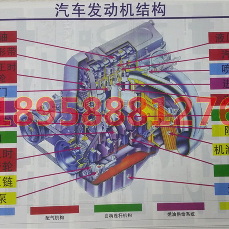 驾校验收交通信号挂图 机动车结构及工作原理挂图 汽车构造挂图