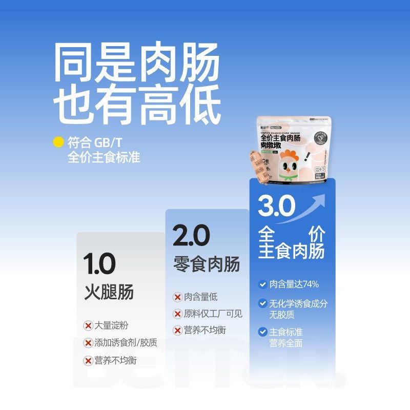 派膳师犬主食肉肠鲜粮中大小型犬粮营养高蛋白拌粮火腿肠香肠零食,宠物/宠物食品及用品,狗火腿肠/香肠,淘宝优惠券,粉丝福利购,淘宝优惠卷