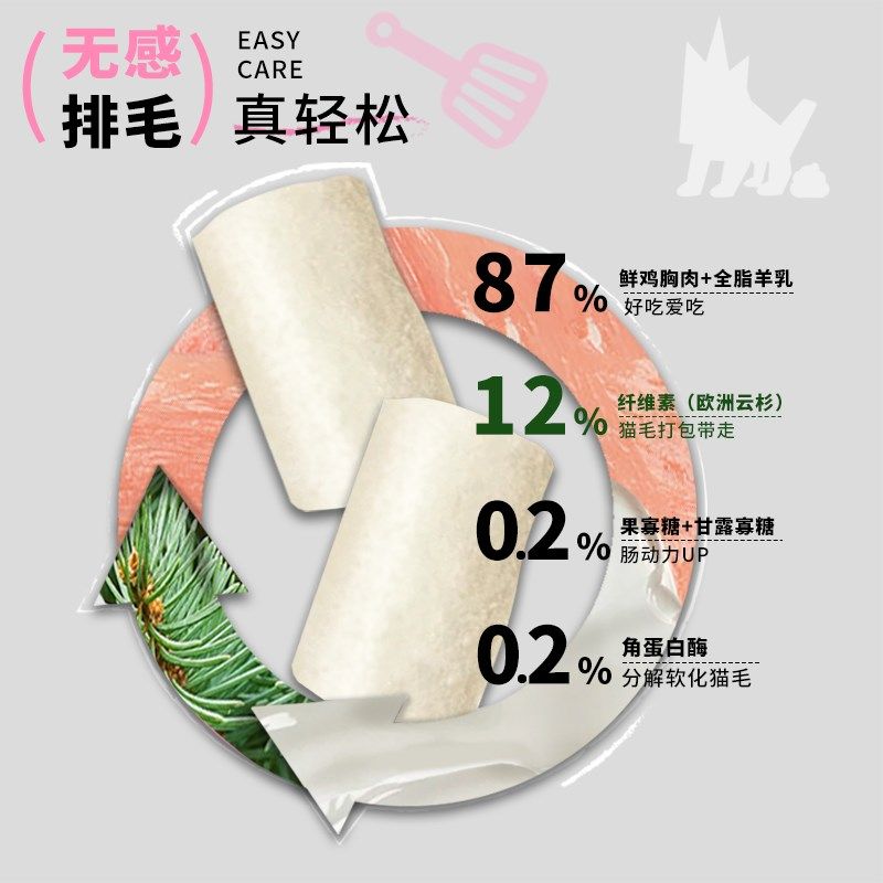 【新品上市】乌力乌力欧洲云杉羊奶排毛棒去毛排毛球冻干猫零食,宠物/宠物食品及用品,猫冻干零食,淘宝优惠券,粉丝福利购,淘宝优惠卷