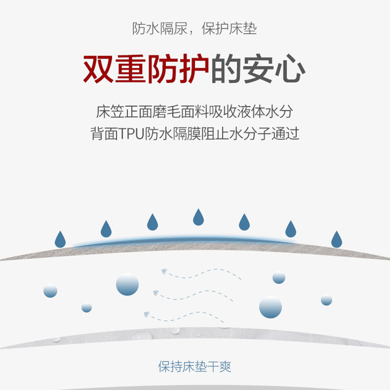 六面全包1米35的床笠2022新款防水30厘米厚床垫订制任意尺寸隔水图片
