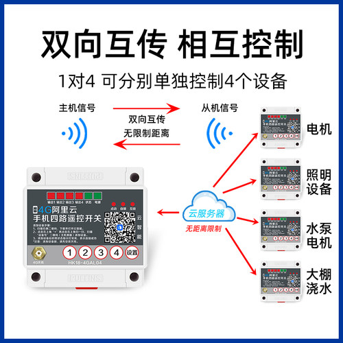 4G无线io开关发射接收双向反馈点对点模块开关量传输控制继电器
