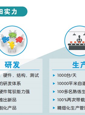 JT330N系列 金田重载矢量型变频器 单相220V三相220/380V全新原厂