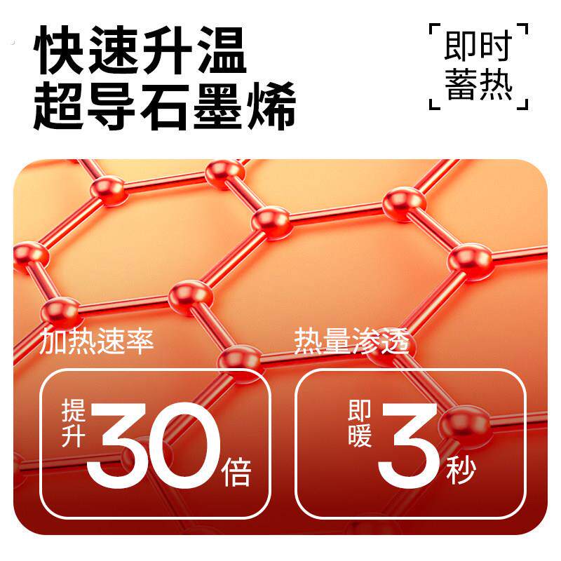 宠物电热毯猫咪专用恒温不插电加热垫猫用狗狗可控温防水猫窝狗窝