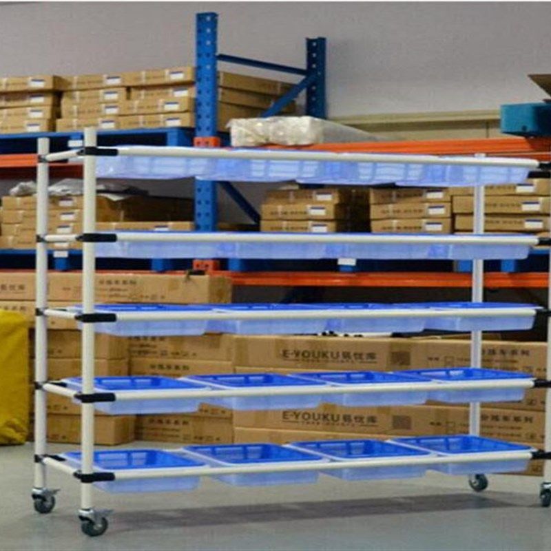 热销精益管复合管货架 柔性线棒仓储货架 防静电周转车 仓库货架,五金/工具,组合件和连接副,淘宝优惠券,粉丝福利购,淘宝优惠卷
