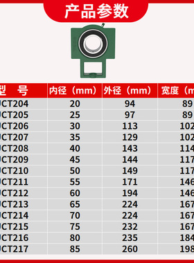 哈尔滨滑块座轴承UCT212 213 214 215 216 217 218带座加厚加重