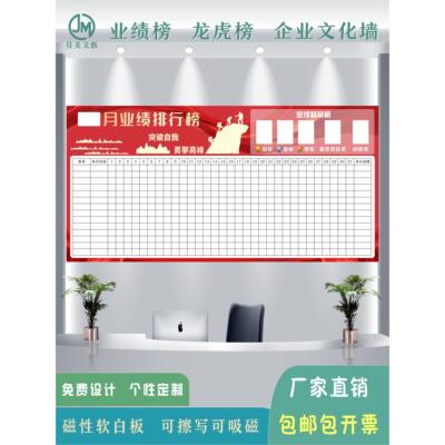 定制业绩展示板磁吸可擦写白板业绩榜龙虎榜文化墙公告栏看板制作