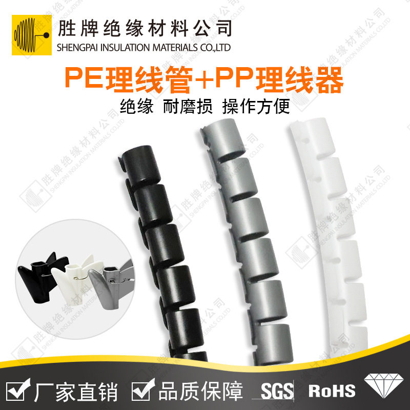 开口式包线管家用电脑线缆收纳管塑料保护套管 PE理线管 PP理线器图片