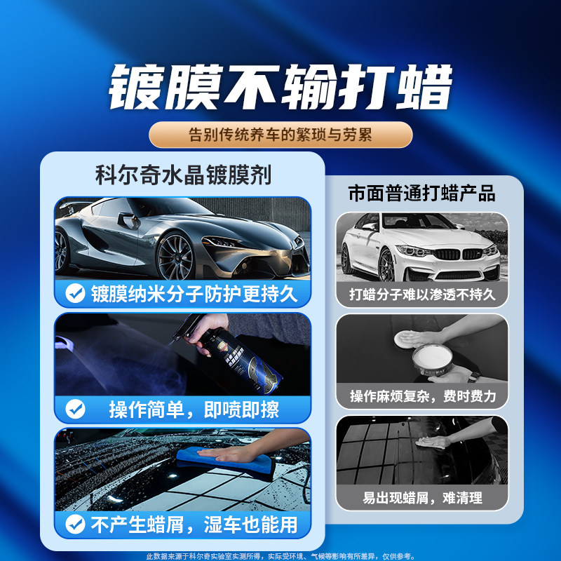 科尔奇汽车镀膜剂车漆镀晶纳米水晶打蜡度膜车蜡手喷蜡液体喷雾剂