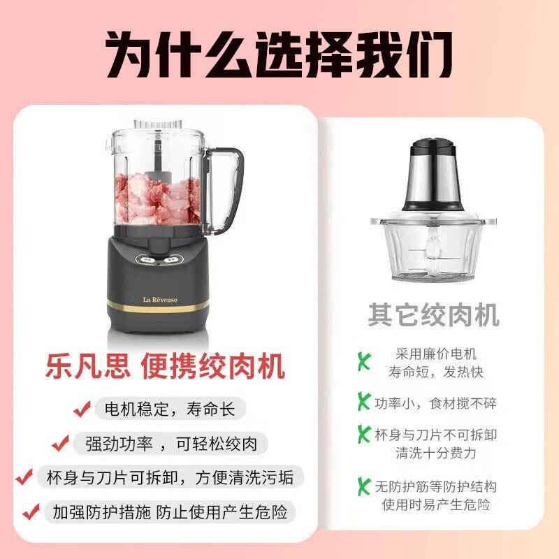 乐凡思绞肉机家用全自动小型不锈钢多功能迷你打馅饺碎切菜搅拌机