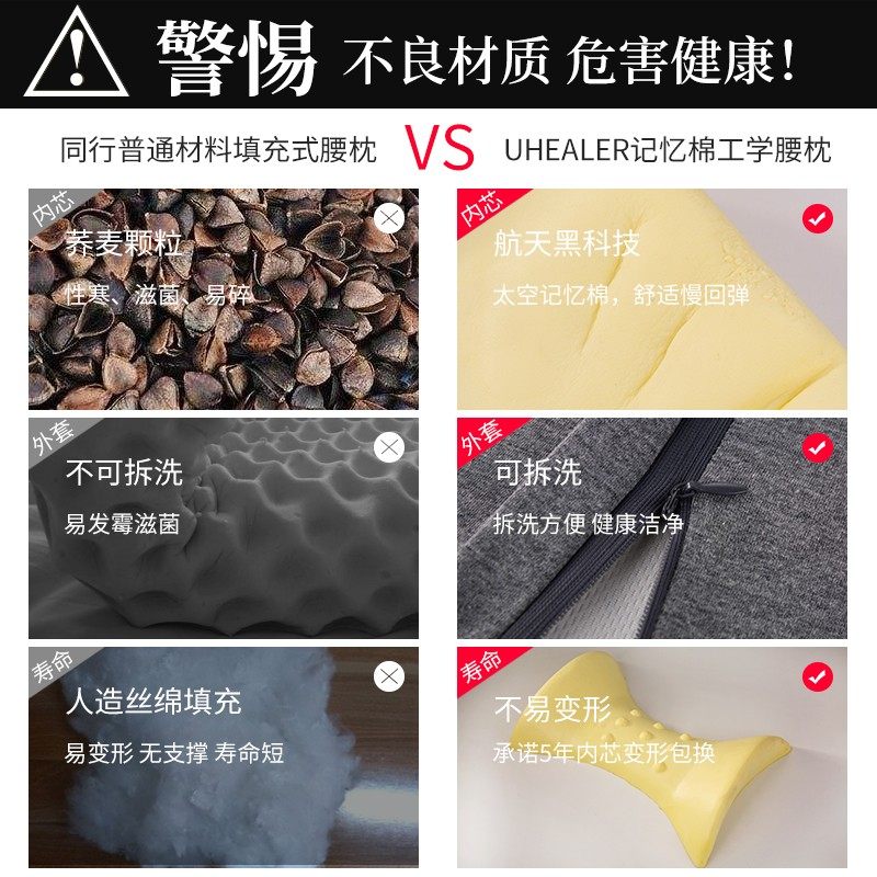 腰枕孕妇睡觉腰垫腰间盘专用按摩腰椎枕靠垫床上睡觉护腰垫腰神器,居家布艺,腰靠垫,淘宝优惠券,粉丝福利购,淘宝优惠卷