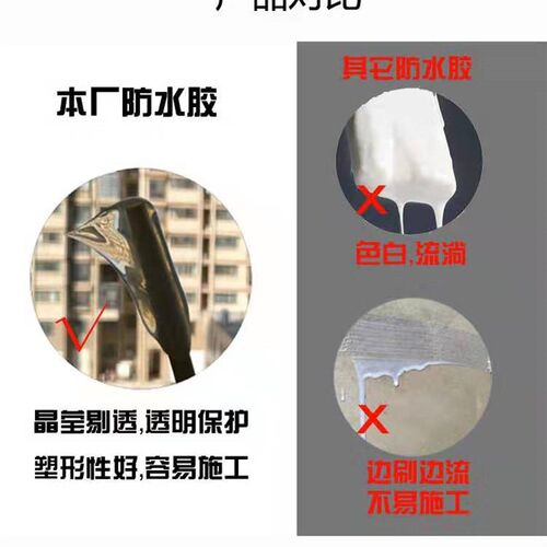 透明防水乳液RS-608内外墙防水涂料 屋面防水光亮油 瓷砖防水专用