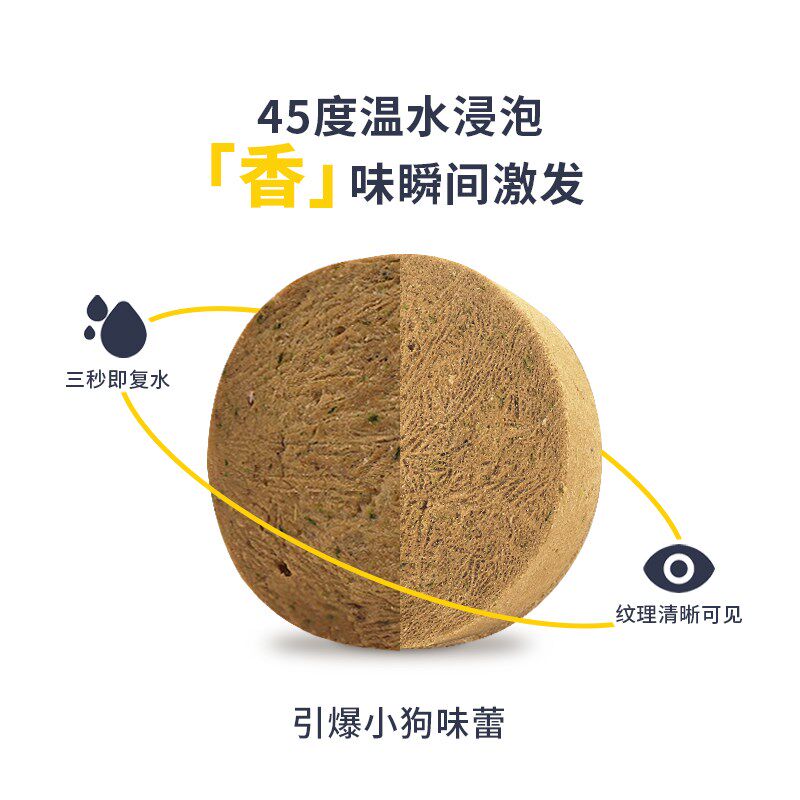 四季约定里岔黑猪肉香菜配方全价犬用主食冻干278g