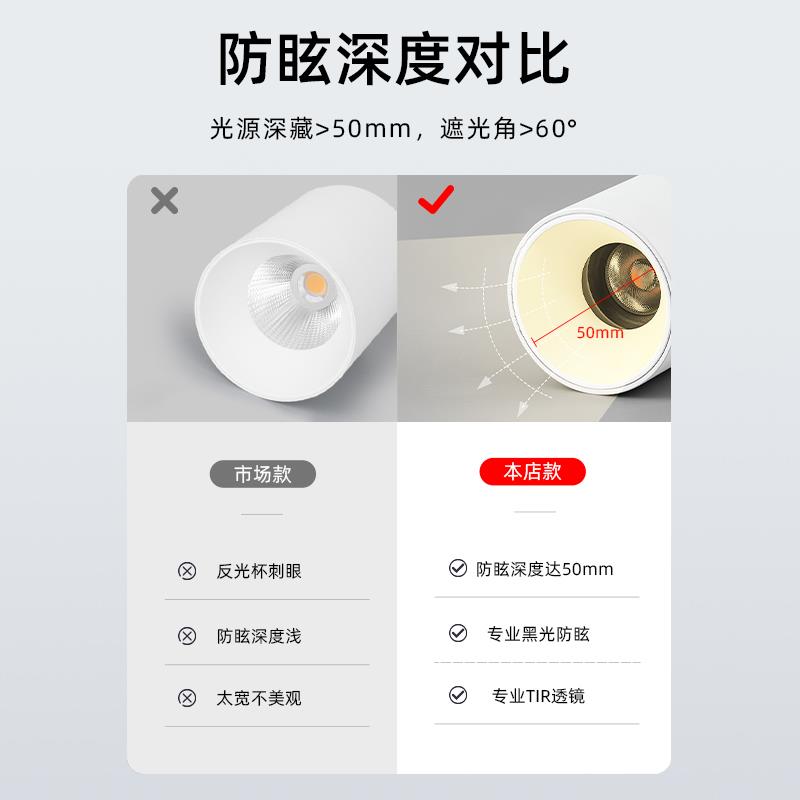 S39明装防眩射灯圆形客厅家用专业无主灯灯光设计