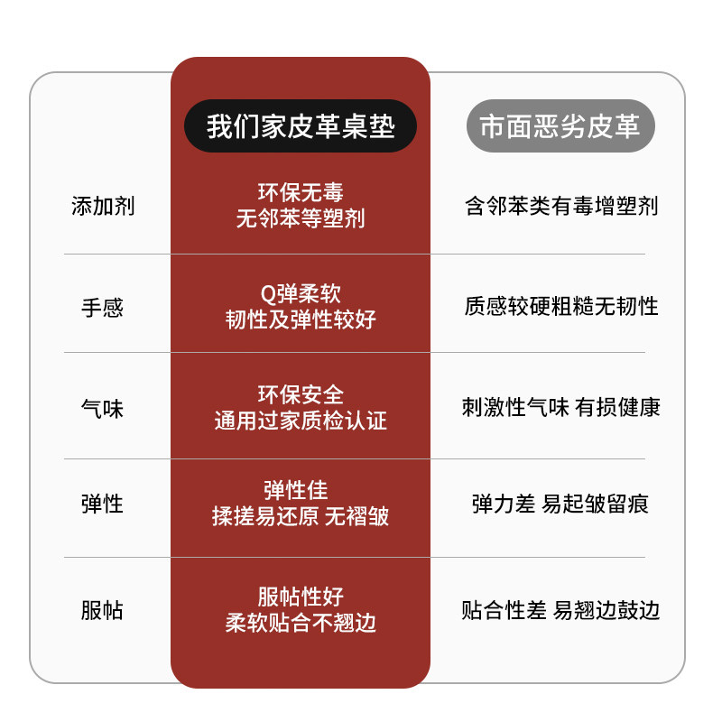 美式鞋柜台面垫子餐边柜垫免洗桌布防水防油桌垫茶几电视柜保护垫,居家布艺,桌布,淘宝优惠券,粉丝福利购,淘宝优惠卷