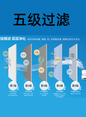 金日净水器滤芯11寸通用365d水专家JRN-1,JRJ-1/3/6/AK纯水直饮机