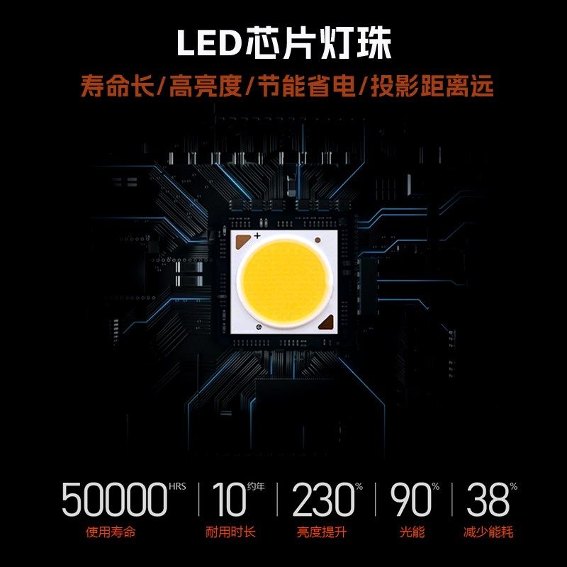 警示工业安全投影灯天车注意安全当心吊车小心叉车标识广告投射灯