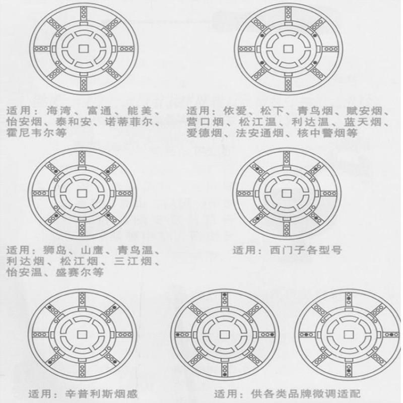 烟感温感拆装器探头烟温多功能消防烟感拆卸器万能拆装工具免登高