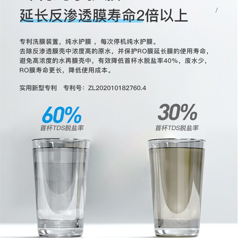 4:1微废水世韩家用无桶净水器600G双出水厨房下直饮反渗透纯水机