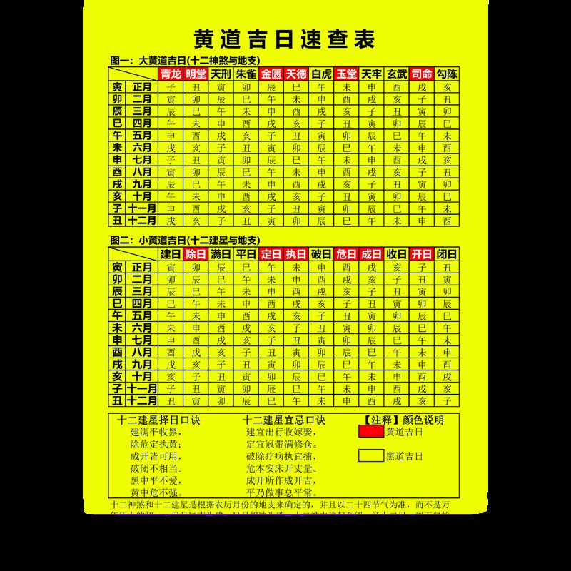 择黄道吉日查询速查表搬家入宅乔迁开业结婚订婚出门看好日子贴画
