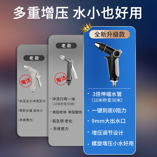洗车水枪高压强力家用伸缩水管软管冲洗喷水头增压浇花冲洗自来水