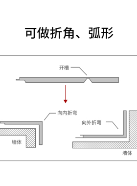 SPC仿瓷墙板石塑石晶墙板酒店商场卫生间专用防水B1阻燃