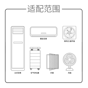 风扇/空调静电棉滤网通用款系列除雾霾过滤空气DIY净化器滤芯