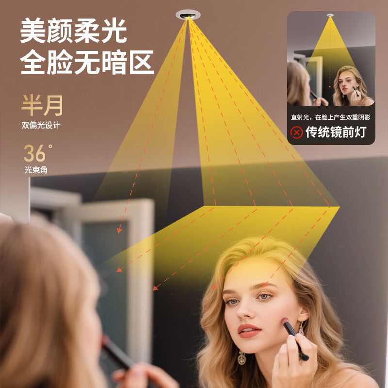 至御镜前射灯嵌入式偏光防眩护眼led卫生间浴室智能无主灯照明258