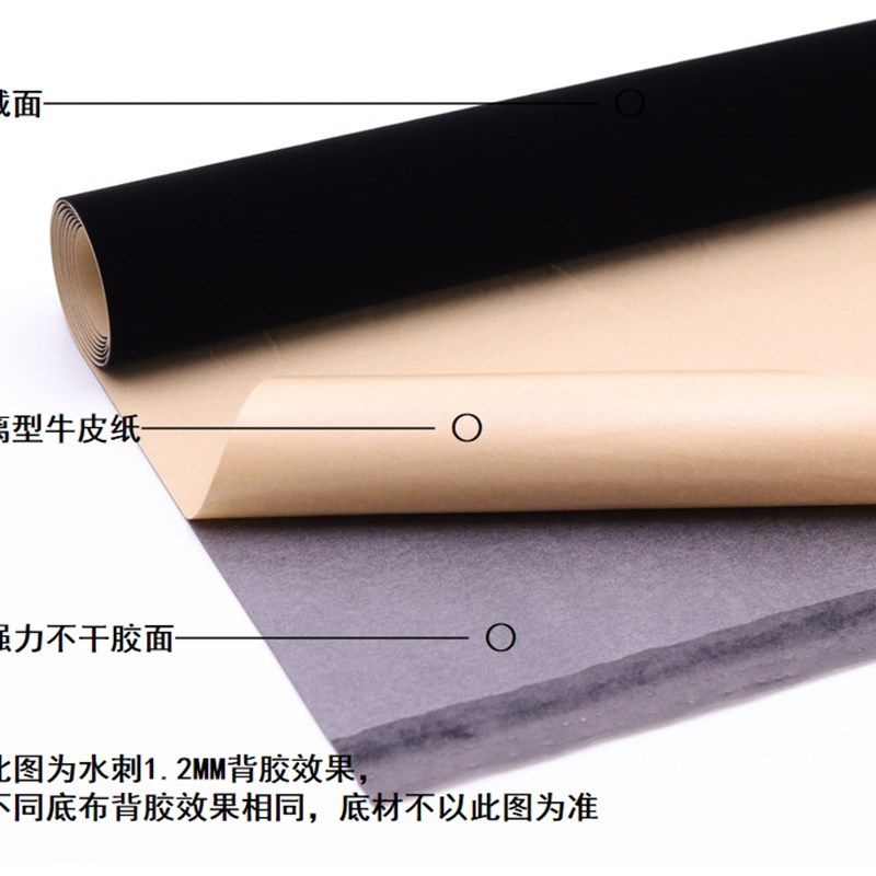 黑绒布背胶自粘植绒柜台展示防刮花汽车绒布拍摄背景绒布贴不干胶,居家布艺,海绵垫/布料/面料/手工diy,淘宝优惠券,粉丝福利购,淘宝优惠卷