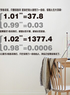 创意数字乘方公式励志墙贴 企业文化办公室书房宿舍装饰贴纸努力