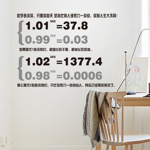 创意数字乘方公式励志墙贴 企业文化办公室书房宿舍装饰贴纸努力