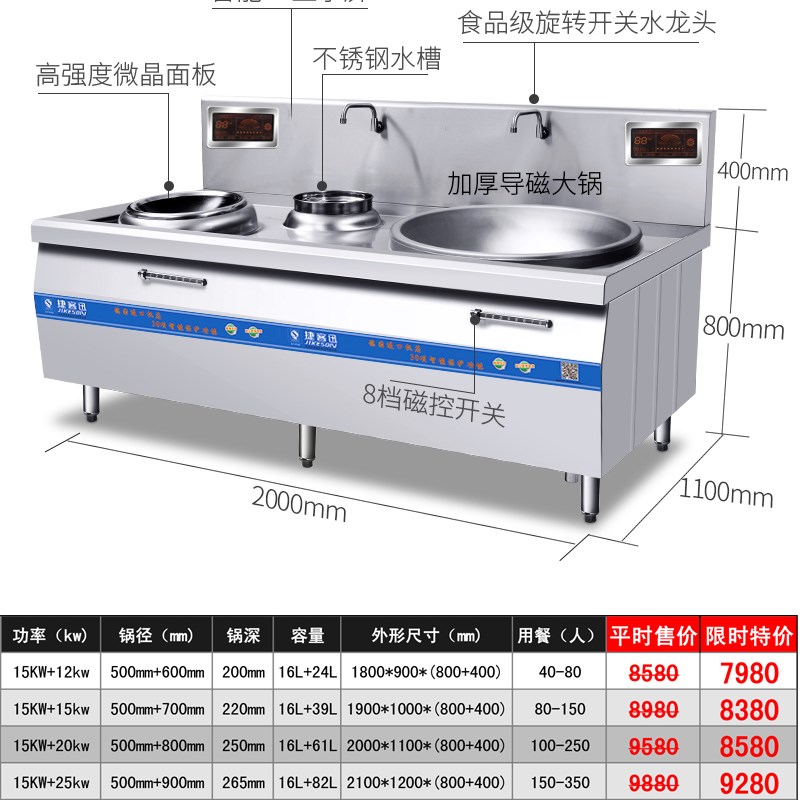 商用电磁炉大小炒组合炉大型电灶双头学校食堂大锅灶电炒灶380V