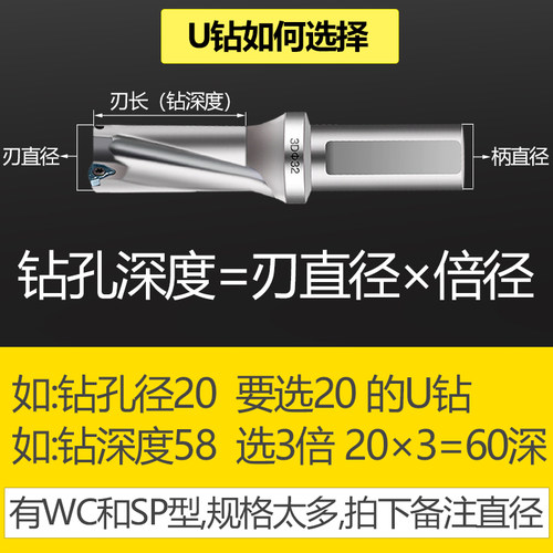 U钻刀杆暴力钻快速钻头内冷深孔钻头SP/WC数控车床平底小孔喷水钻
