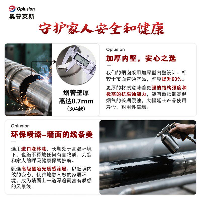 304不锈钢真火壁炉烟囱加厚直径220mm防风雨帽三通弯头防烫网配件