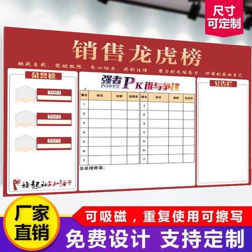 磁性软白板 KT泡沫板PVC板定制龙虎销售业绩荣誉榜班级耐擦写墙贴