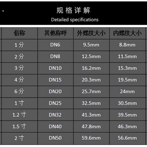 16不锈钢六角宝塔接头 不锈钢 六角皮接 软管接头 倒刺 皮插竹节