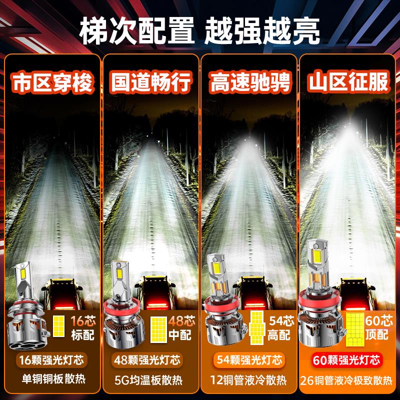 狮跑07-12-13款led激光大灯远近光一体车灯雾灯超亮汽车灯泡